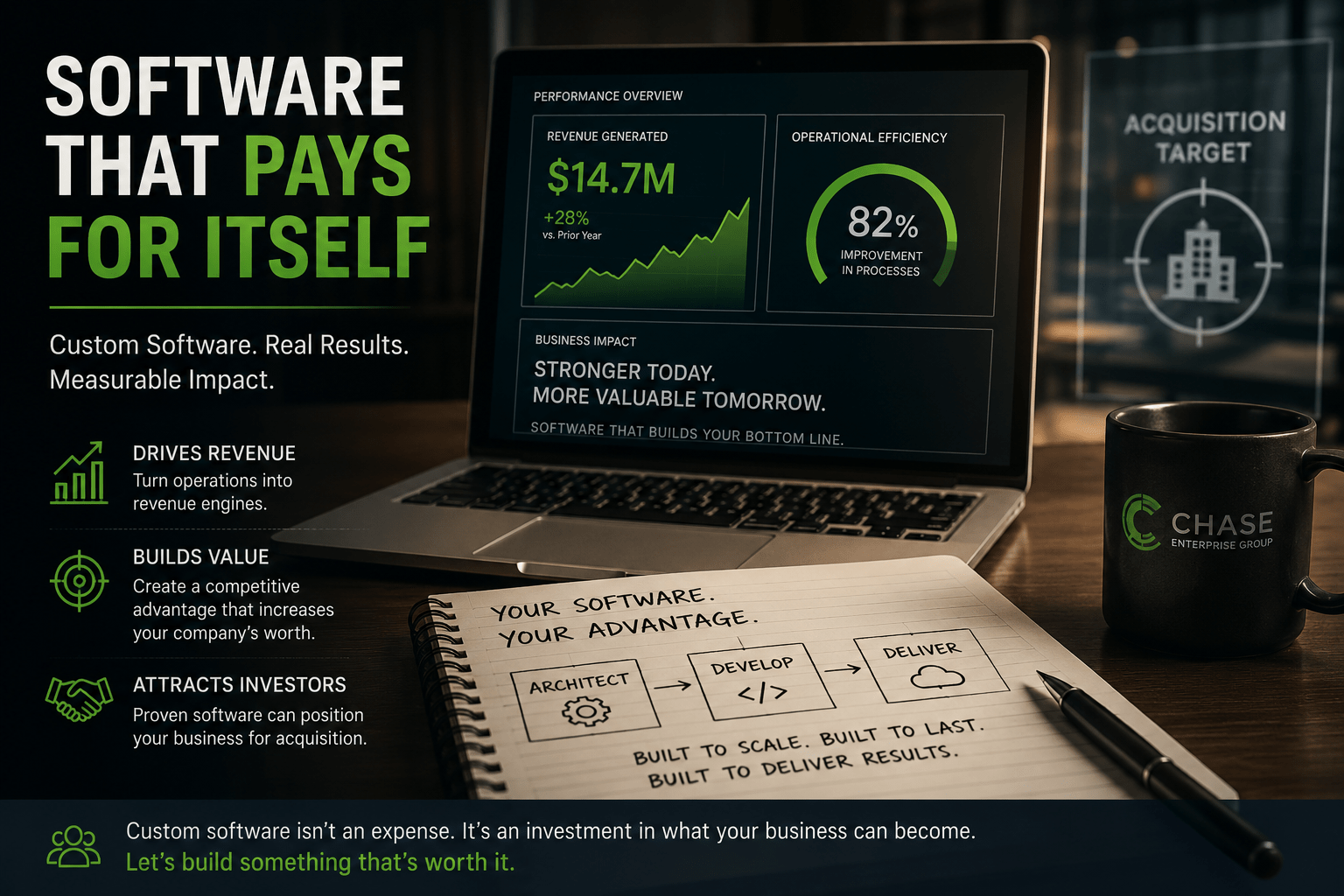 Software That Pays for Itself